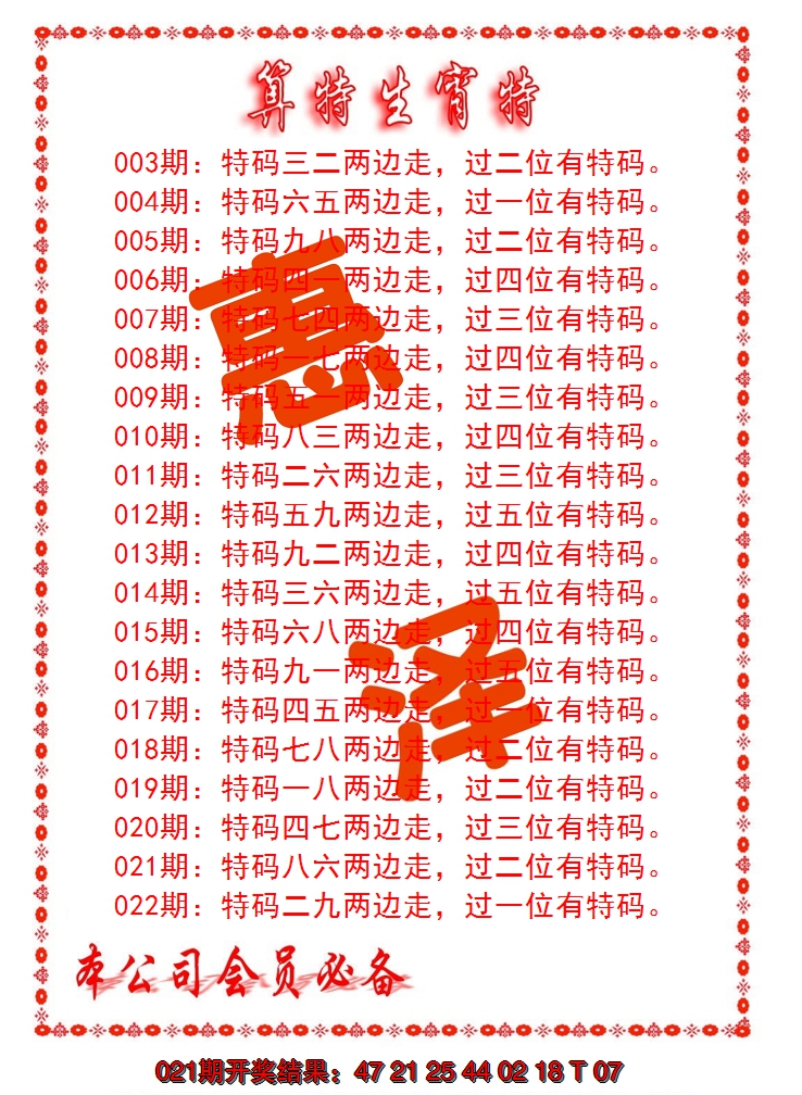 2025022期算特生肖诗