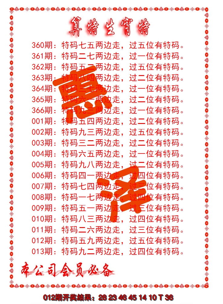 2025013期算特生肖诗
