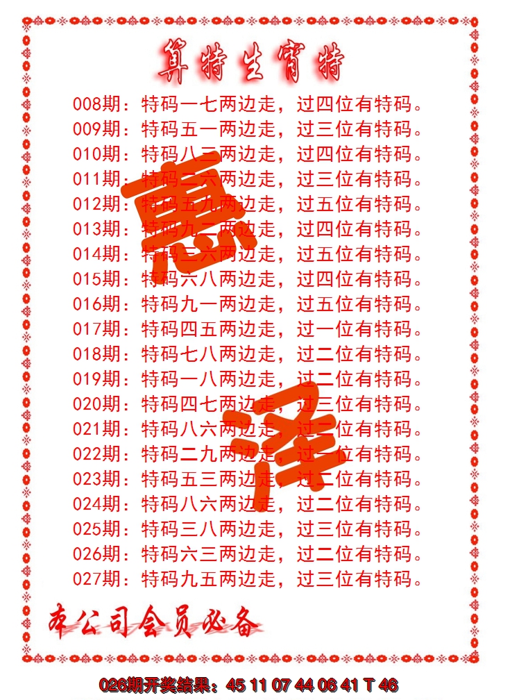 2025027期算特生肖诗