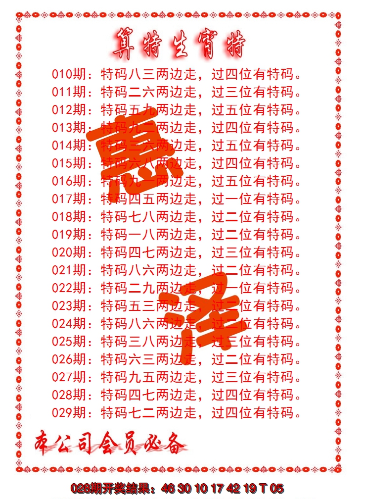 2025029期算特生肖诗