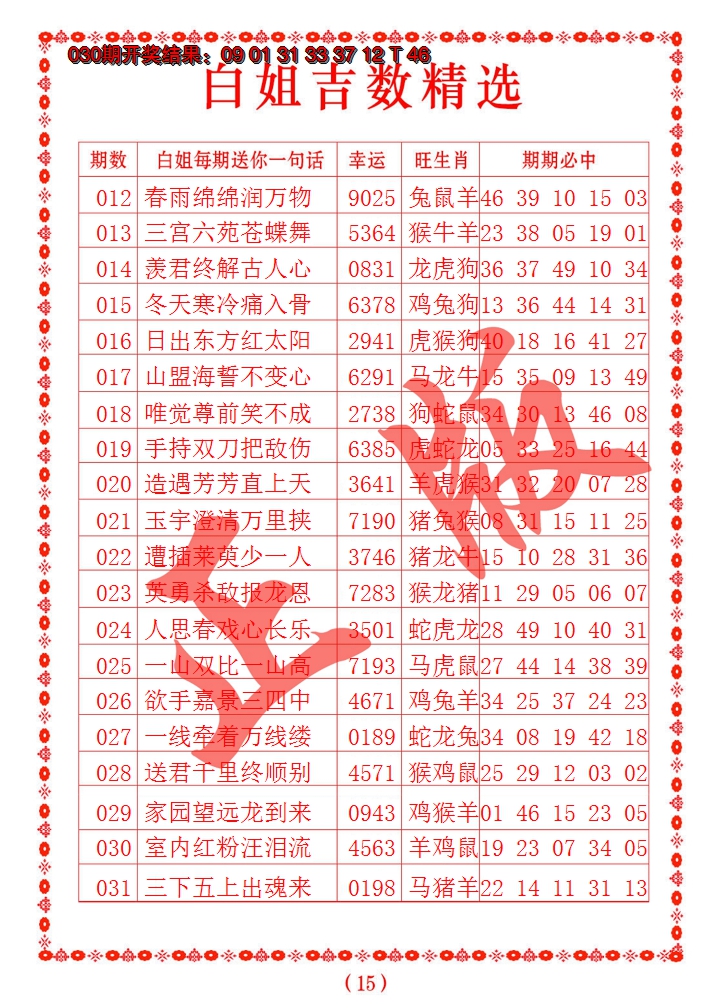 2025031期白姐吉数精选
