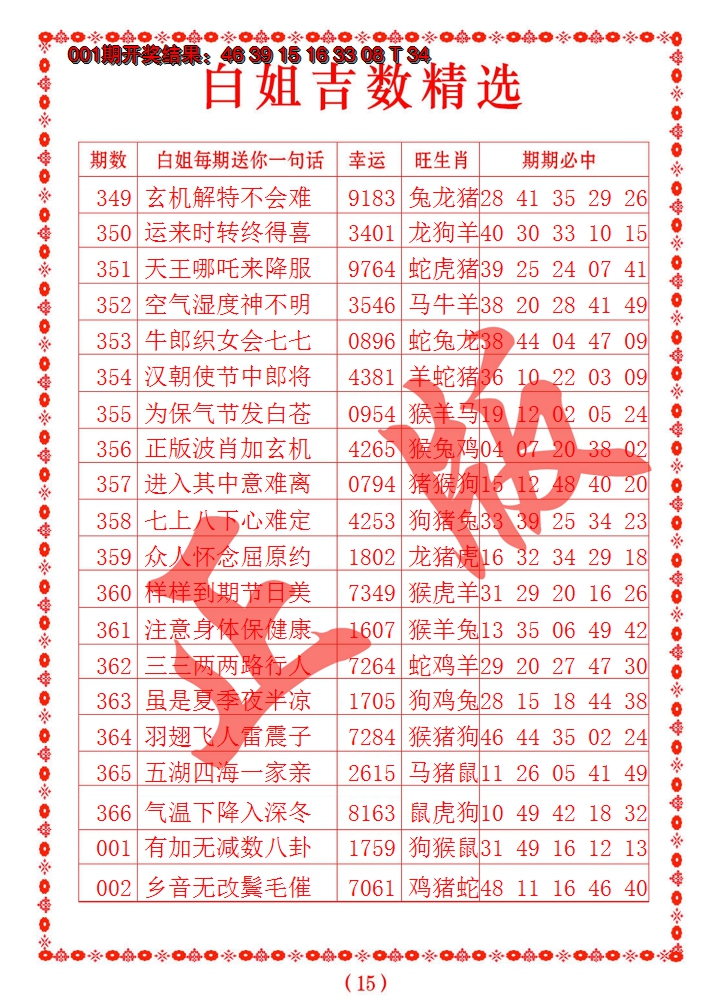 2025002期白姐吉数精选