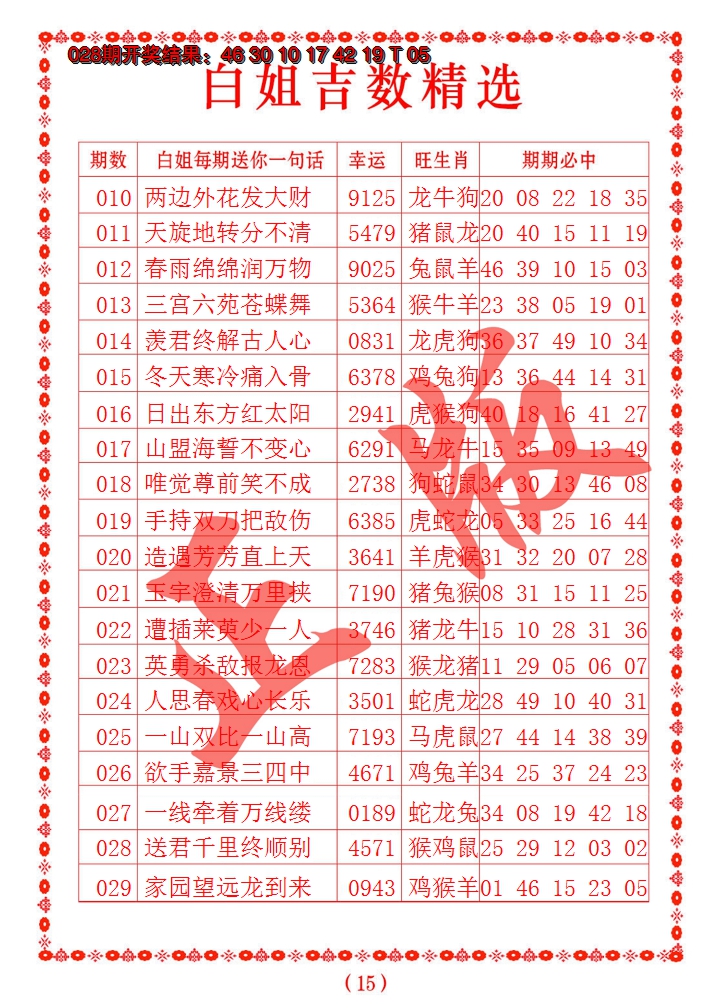 2025029期白姐吉数精选