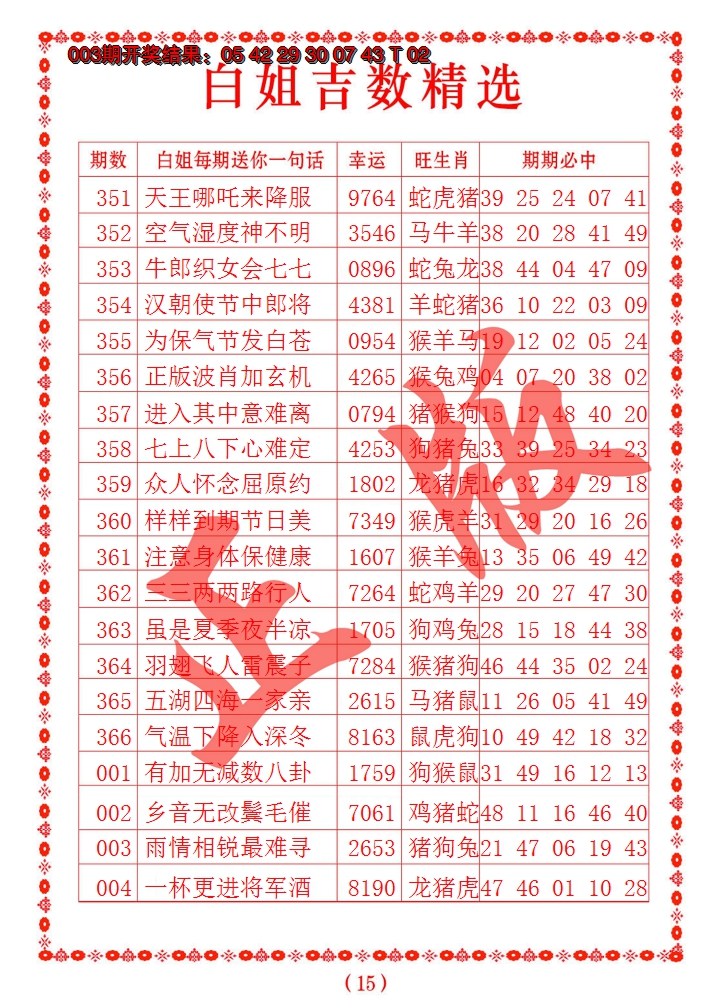 2025004期白姐吉数精选