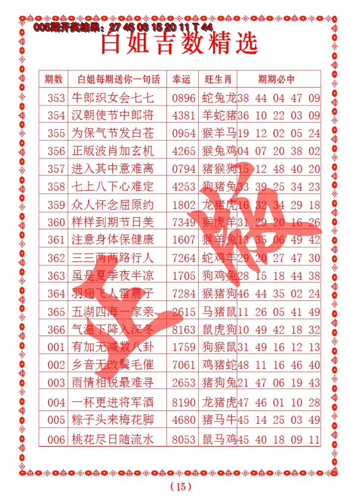 2025006期白姐吉数精选