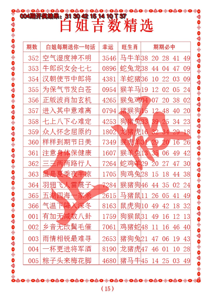 2025005期白姐吉数精选