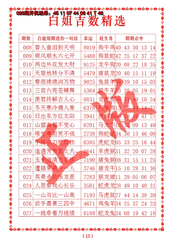 2025027期白姐吉数精选