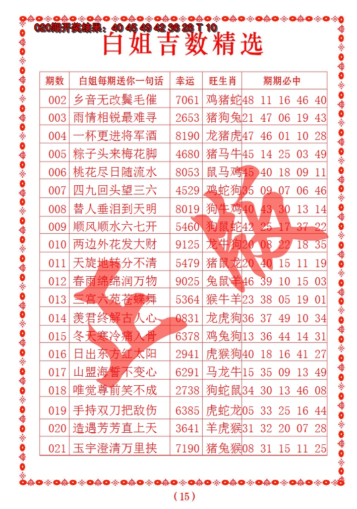 2025021期白姐吉数精选