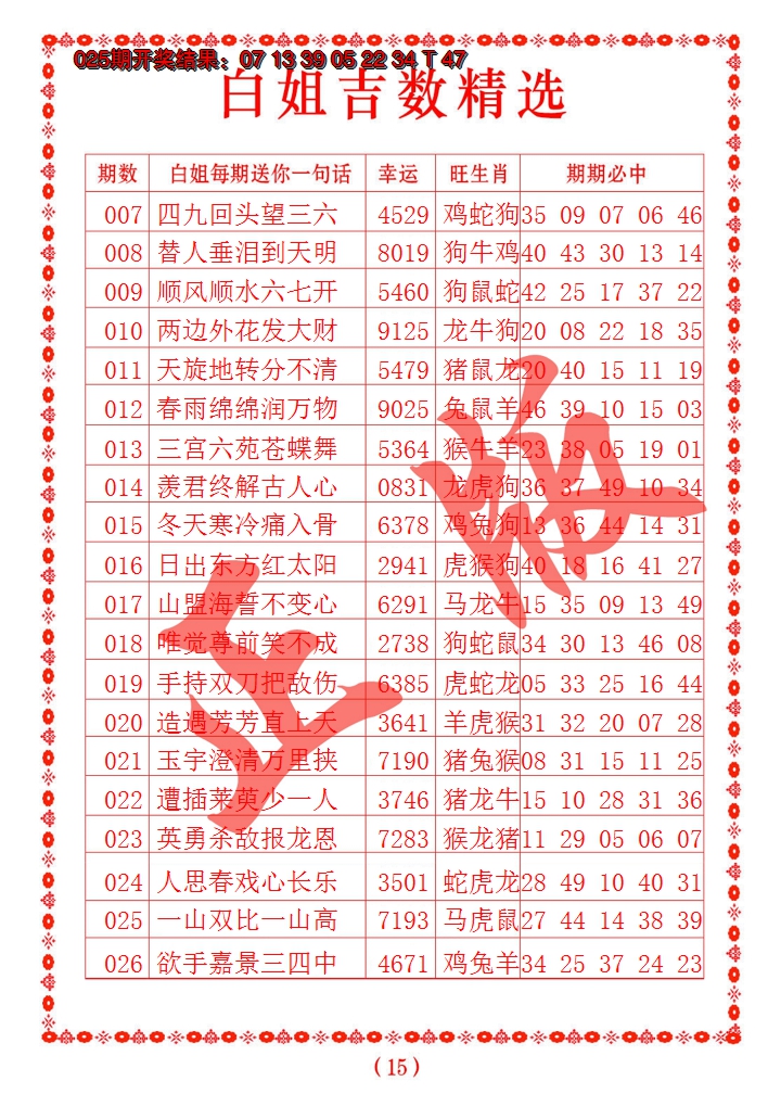 2025026期白姐吉数精选