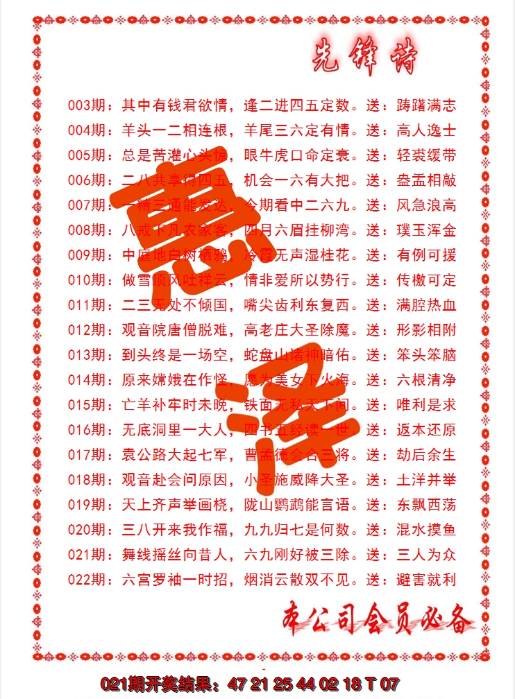 2025022期先锋诗