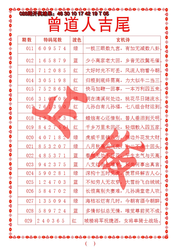 2025029期曾道人吉尾