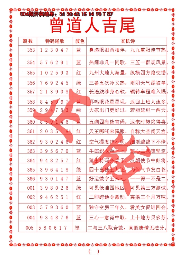 2025005期曾道人吉尾