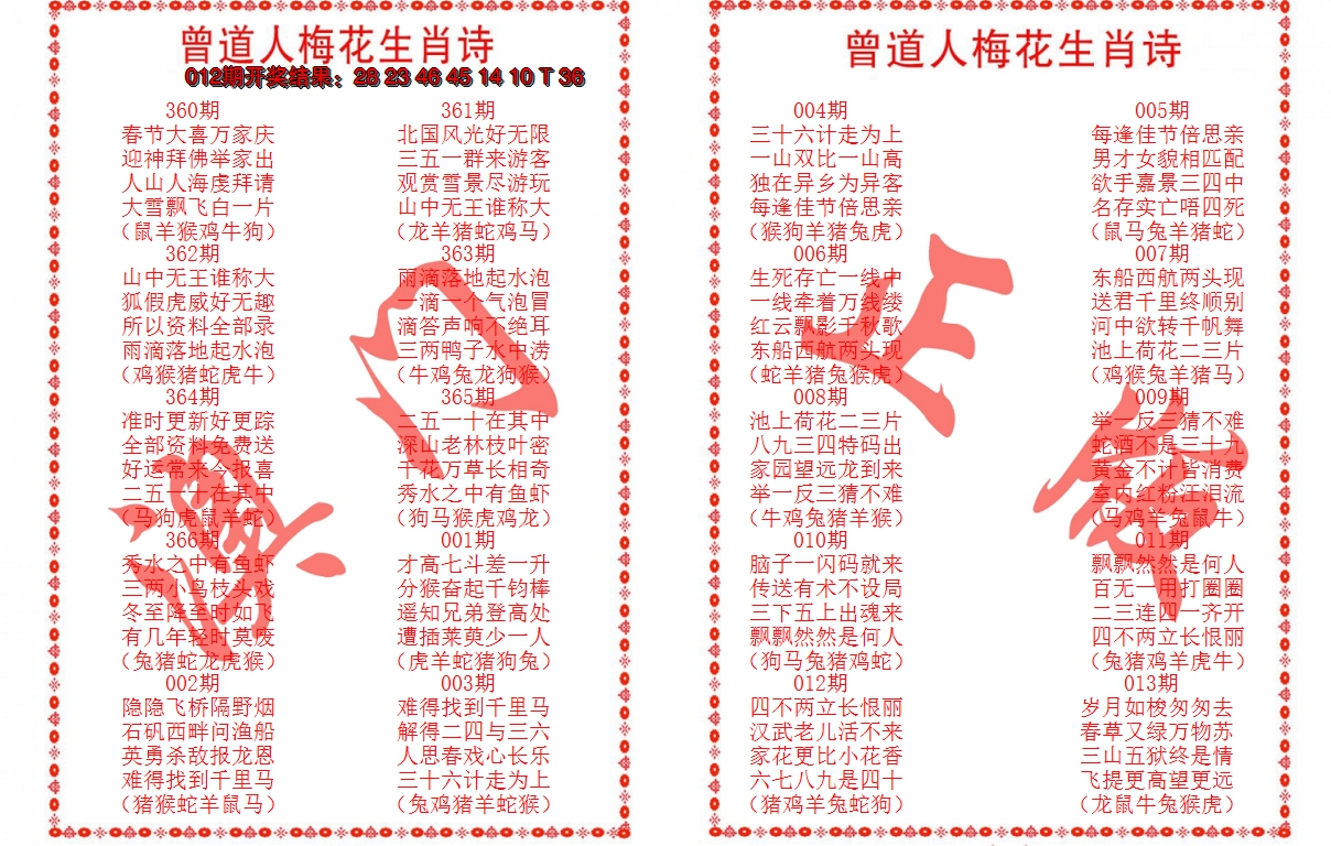 2025013期曾道人梅花生肖诗
