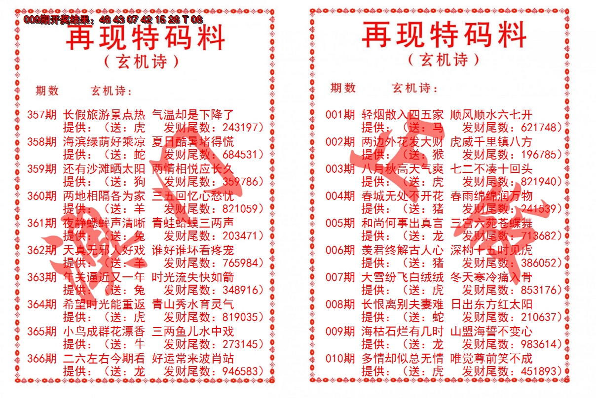 2025010期再现特码料