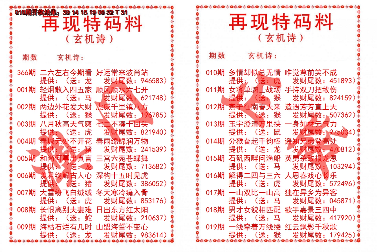 2025019期再现特码料