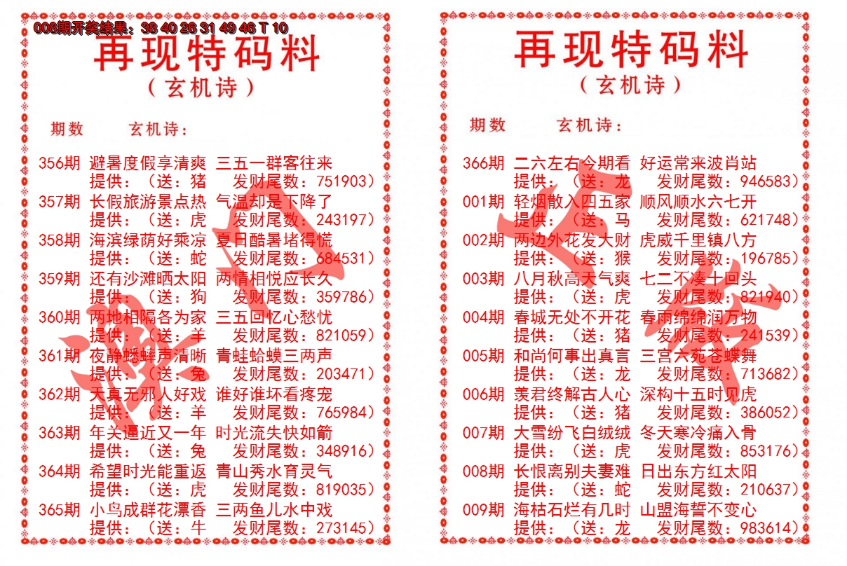 2025009期再现特码料