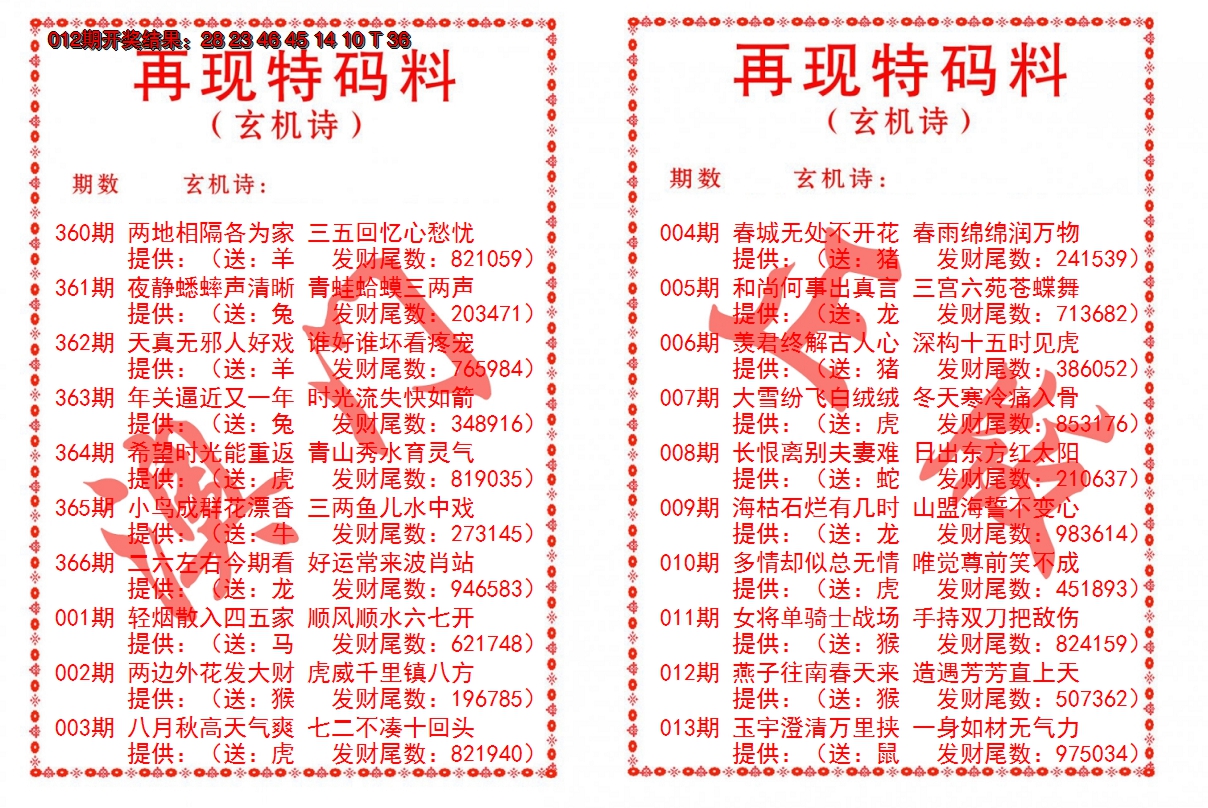 2025013期再现特码料
