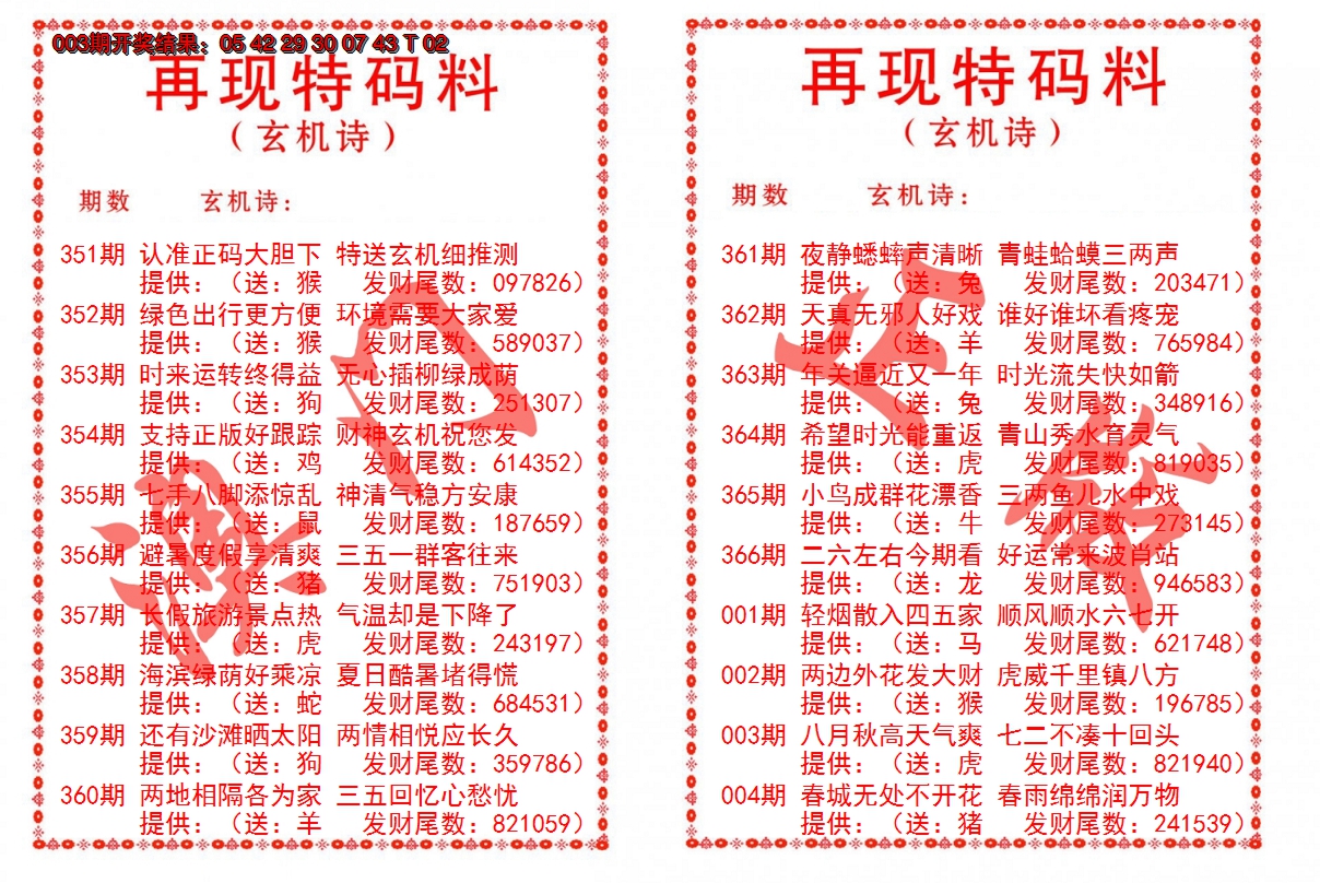 2025004期再现特码料