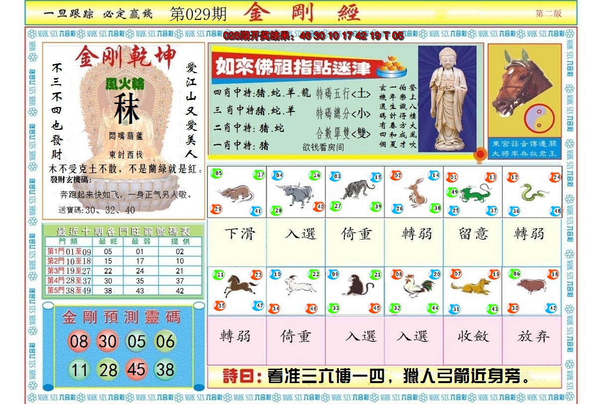 2025029期金刚经B