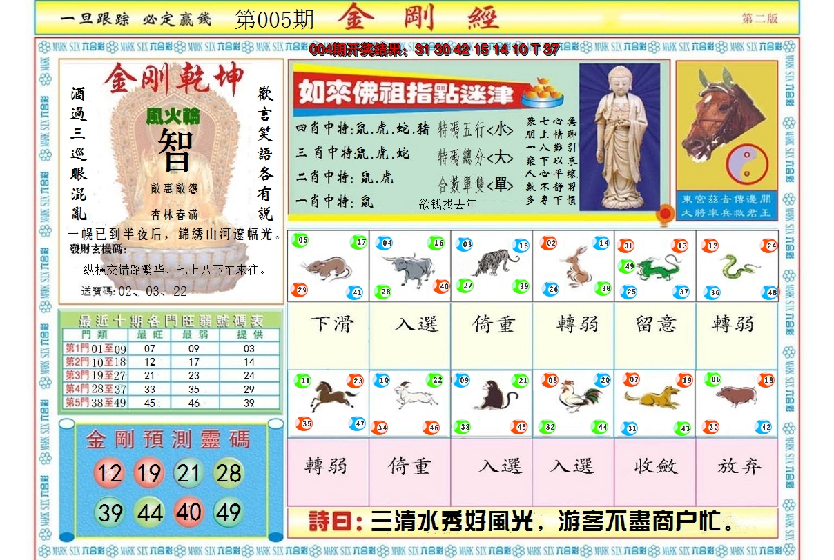 2025005期金刚经B