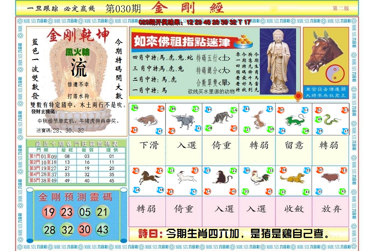 2025030期金刚经B