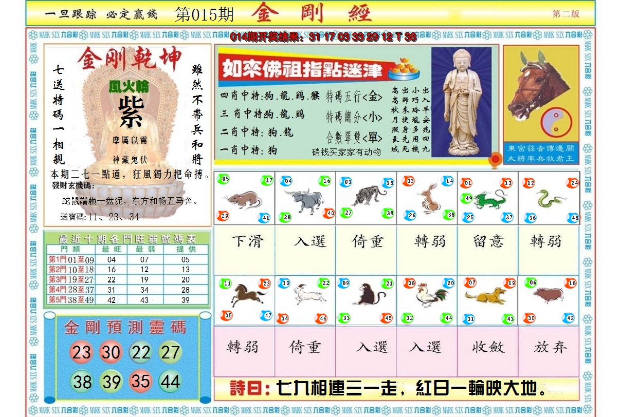 2025015期金刚经B