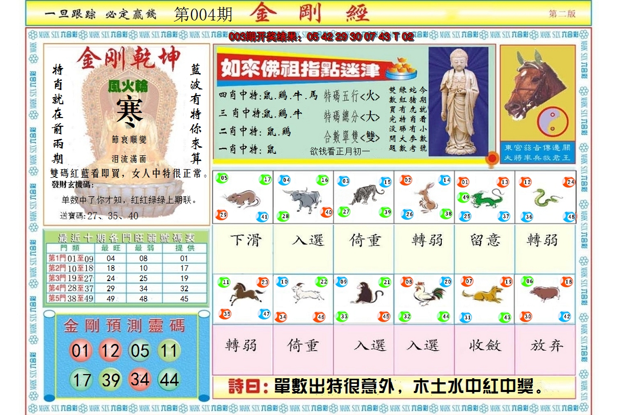 2025004期金刚经B