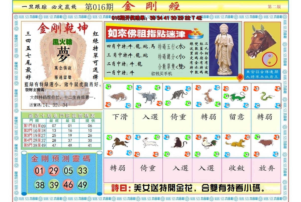 2025016期金刚经B