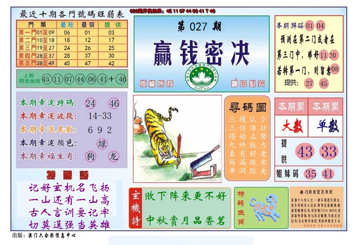 2025027期赢钱秘诀