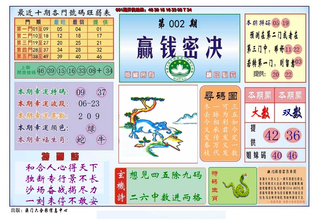 2025002期赢钱秘诀
