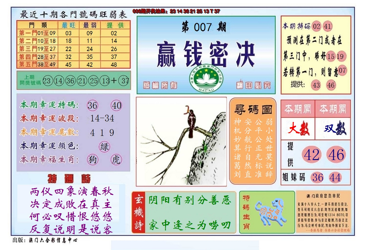 2025007期赢钱秘诀