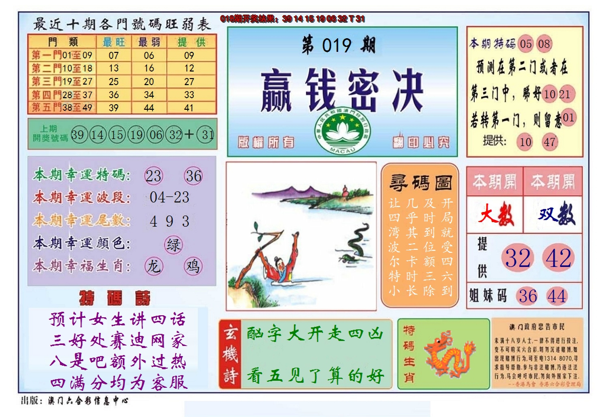2025019期赢钱秘诀