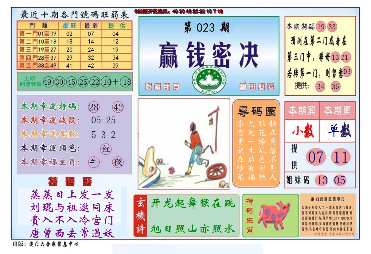 2025023期赢钱秘诀