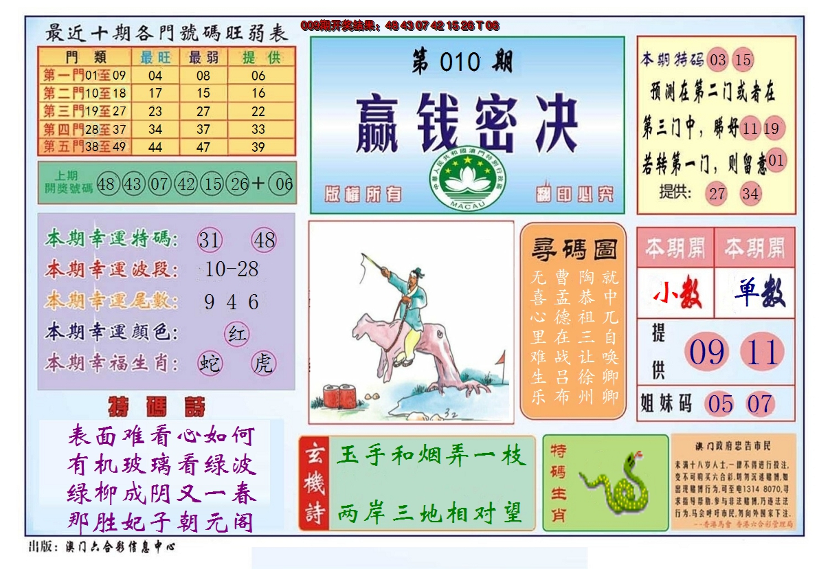 2025010期赢钱秘诀