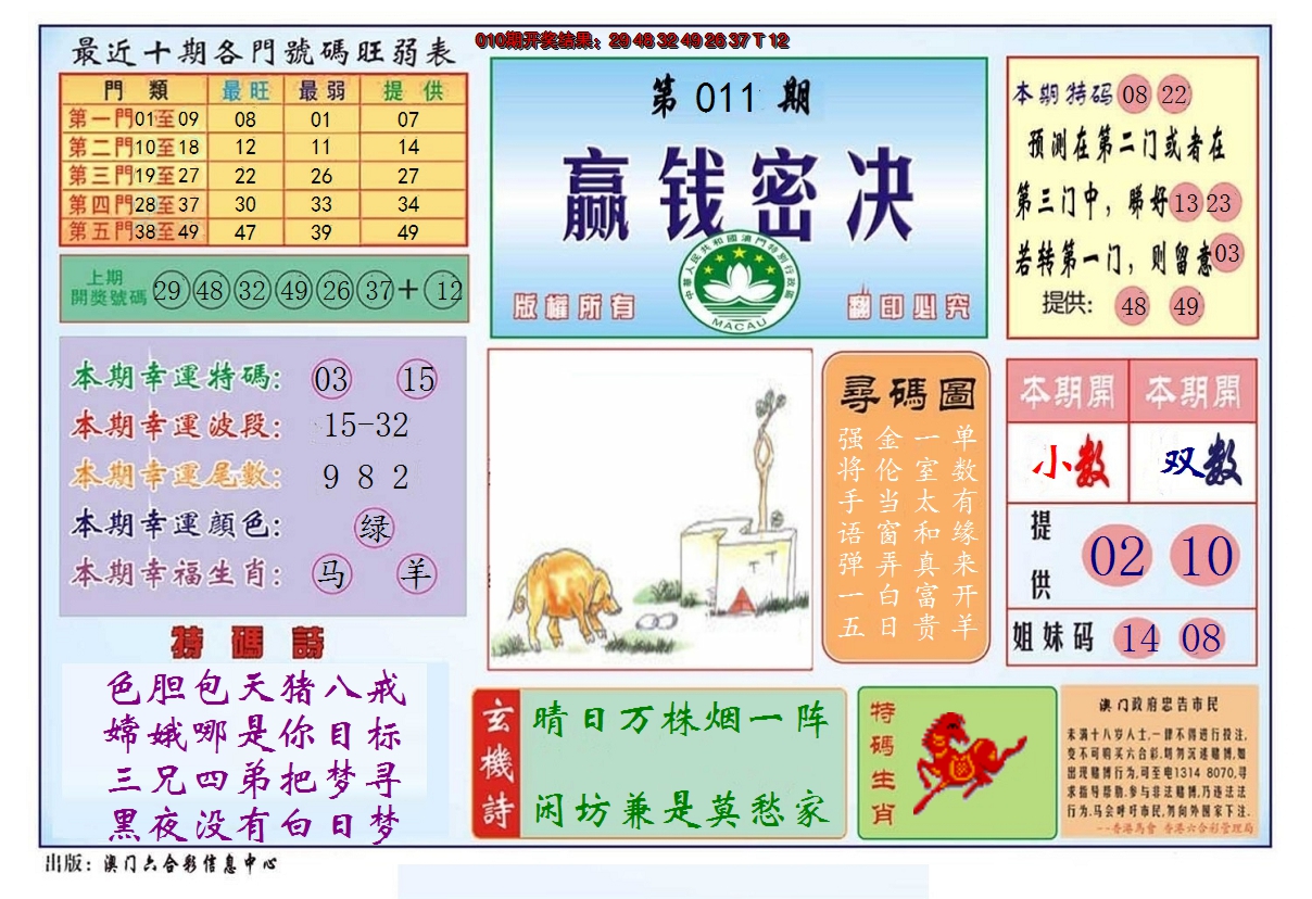 2025011期赢钱秘诀