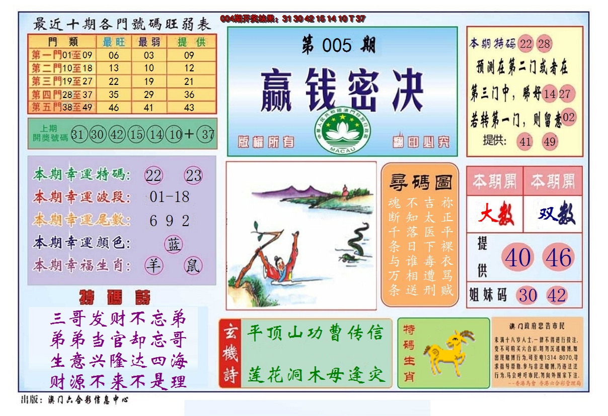 2025005期赢钱秘诀