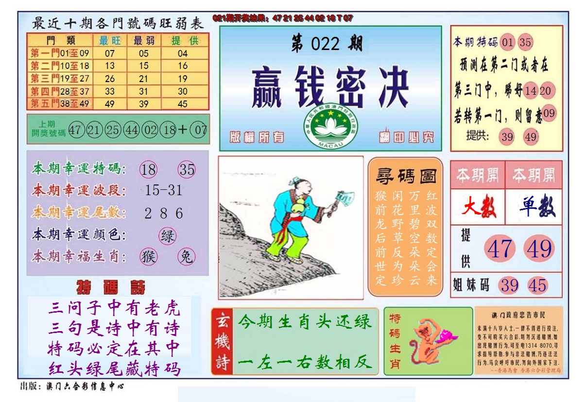 2025022期赢钱秘诀