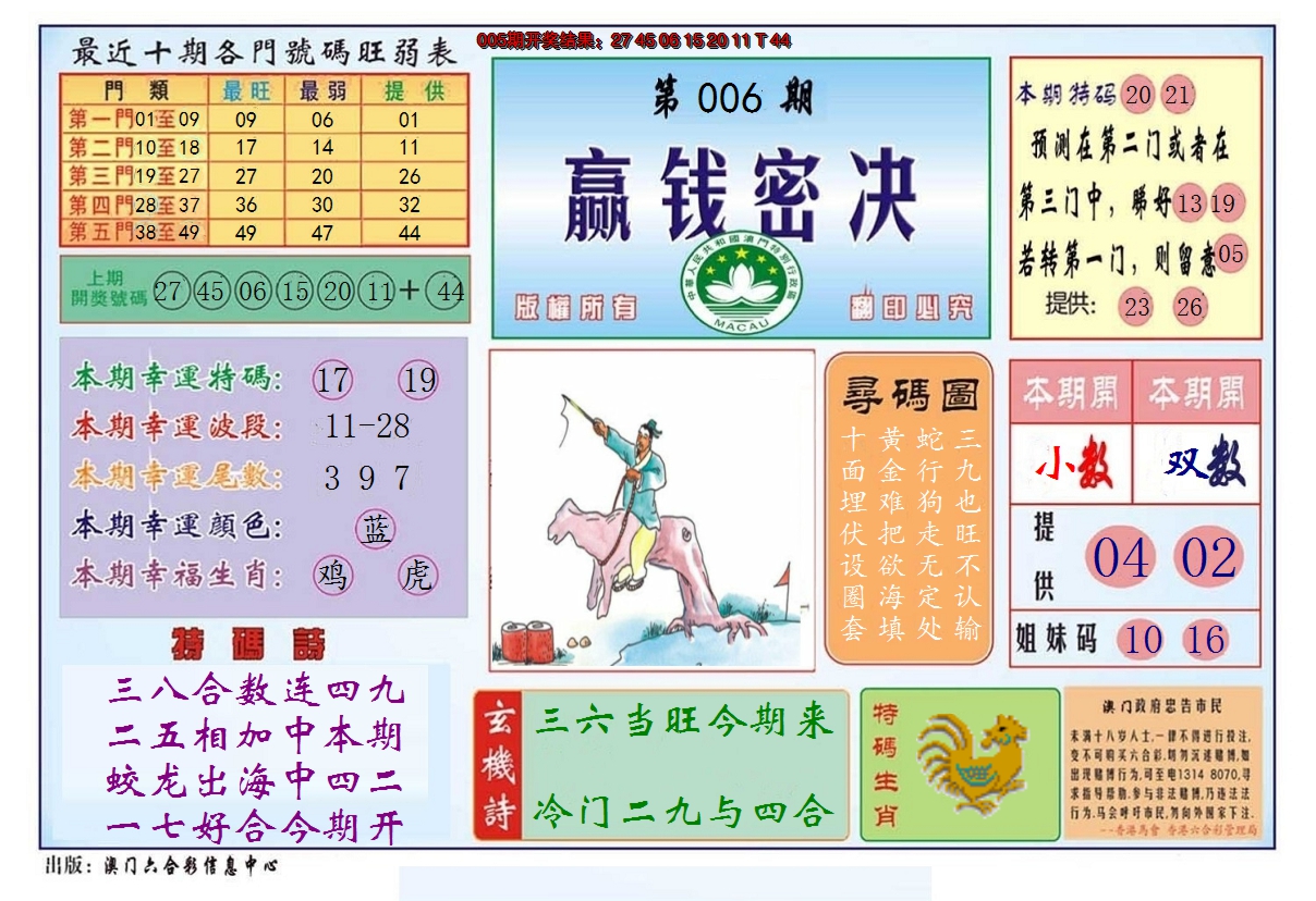 2025006期赢钱秘诀