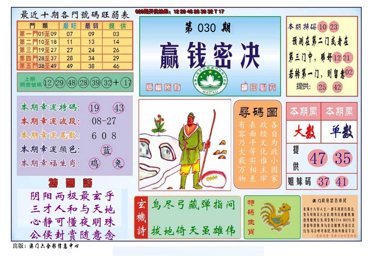 2025030期赢钱秘诀
