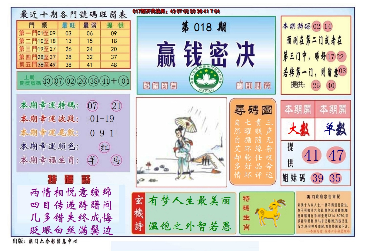 2025018期赢钱秘诀