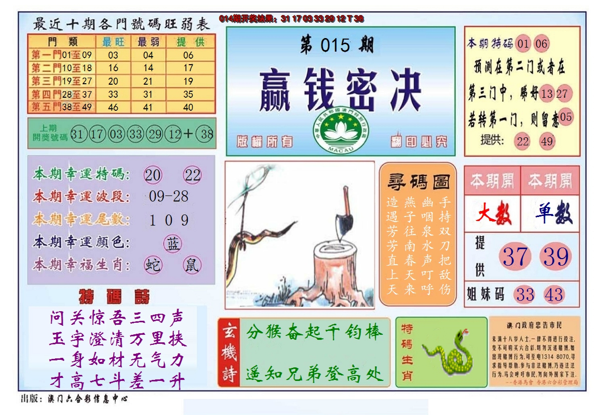 2025015期赢钱秘诀