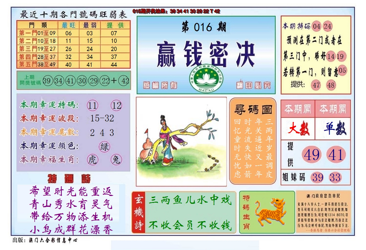 2025016期赢钱秘诀