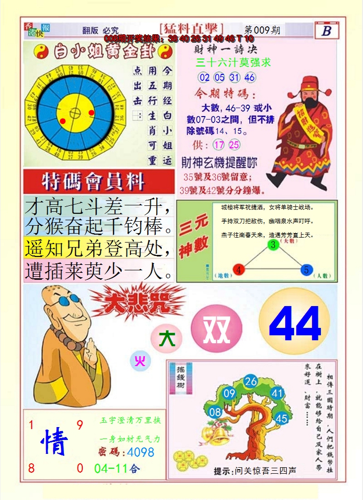 2025009期猛料直击B