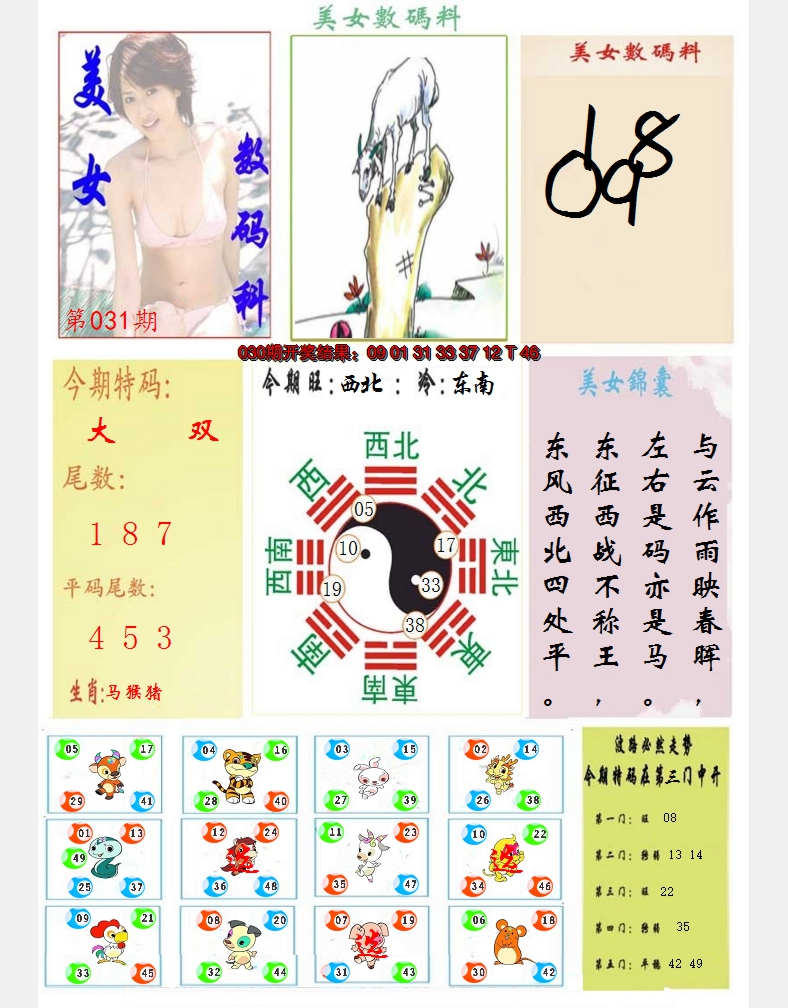 2025031期美女数码料