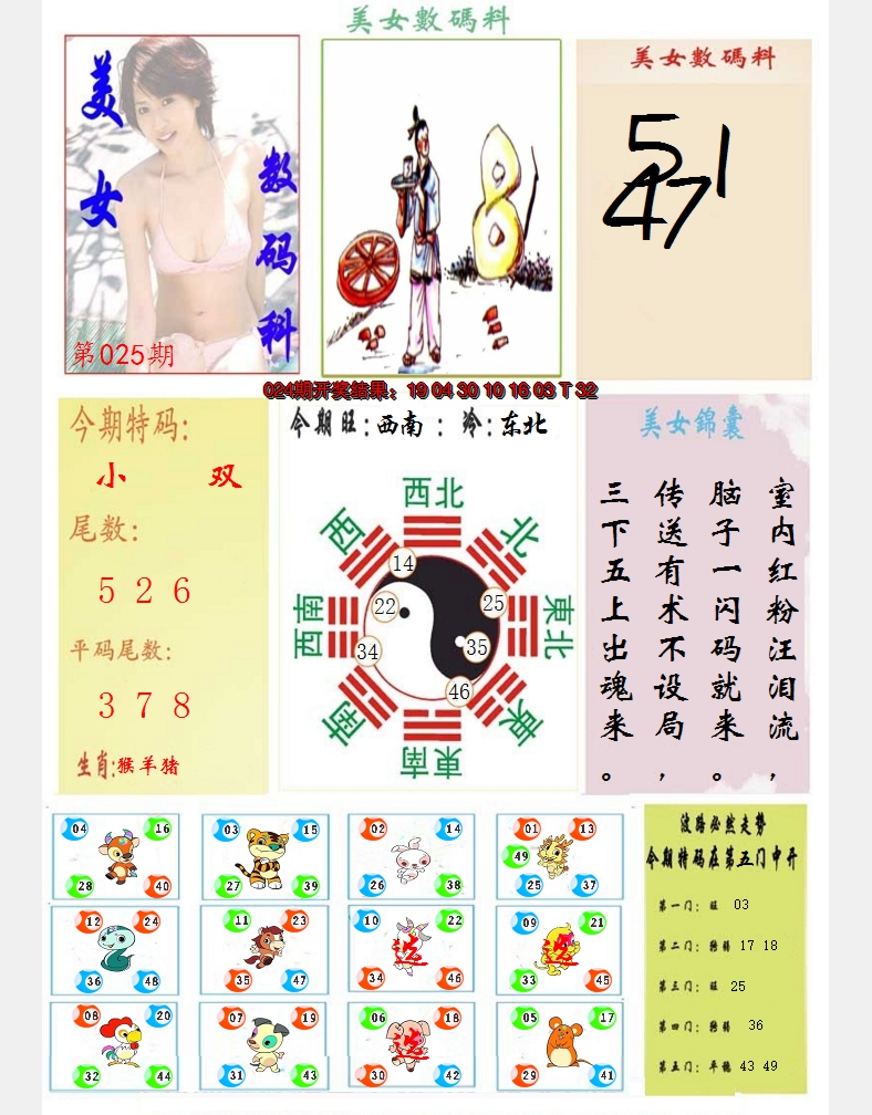 2025025期美女数码料