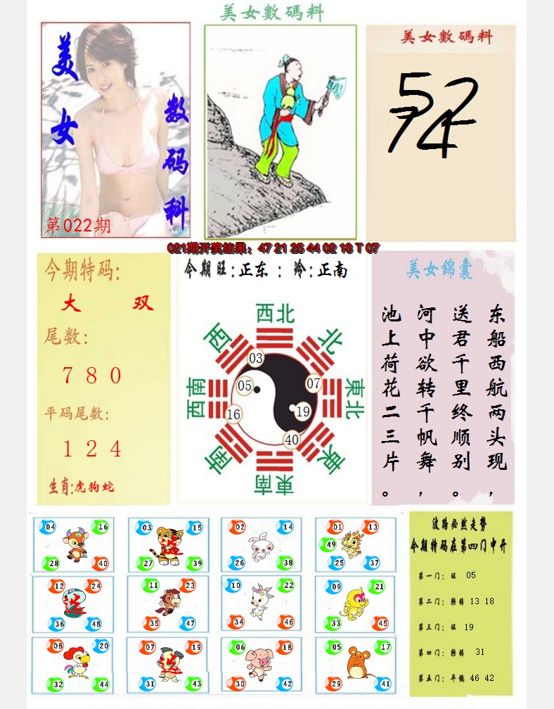 2025022期美女数码料