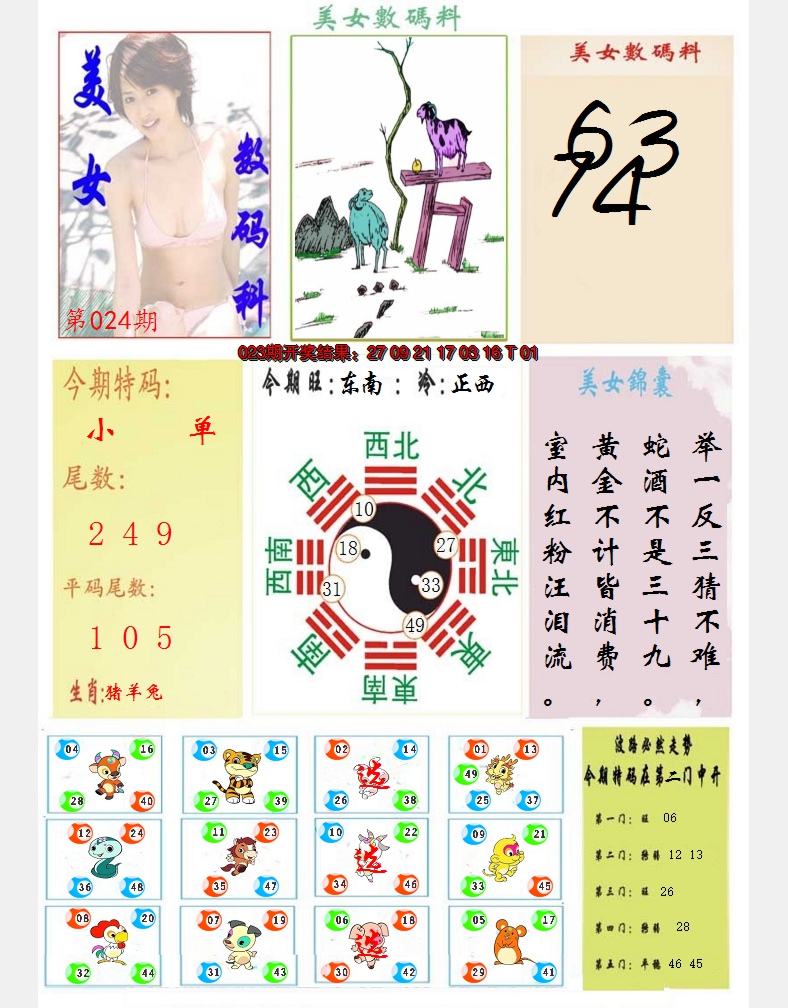 2025024期美女数码料