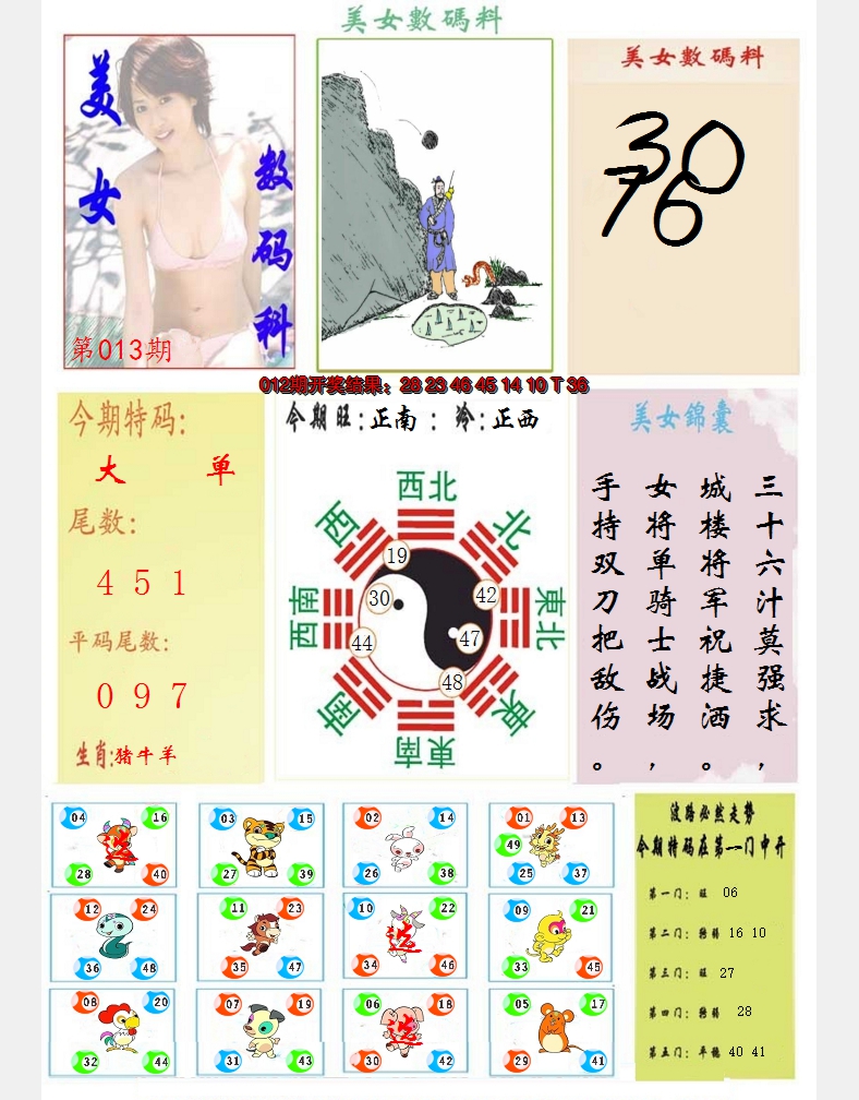 2025013期美女数码料