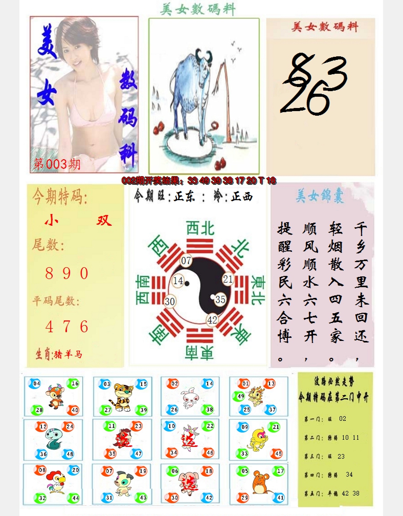 2025003期美女数码料