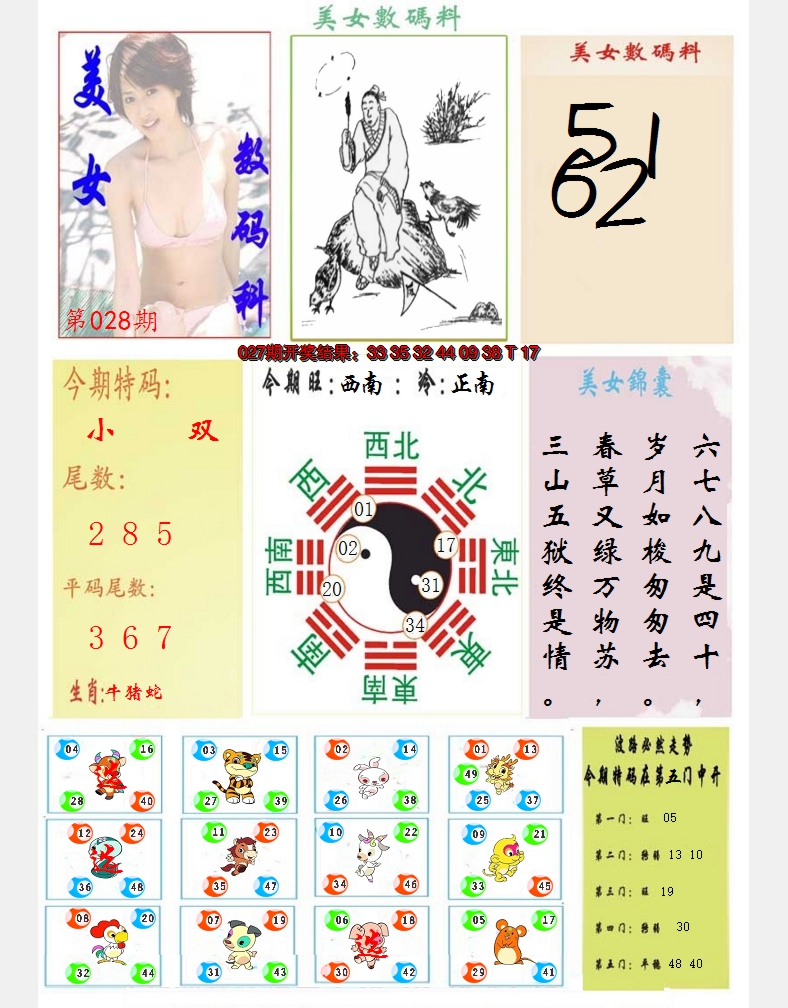 2025028期美女数码料
